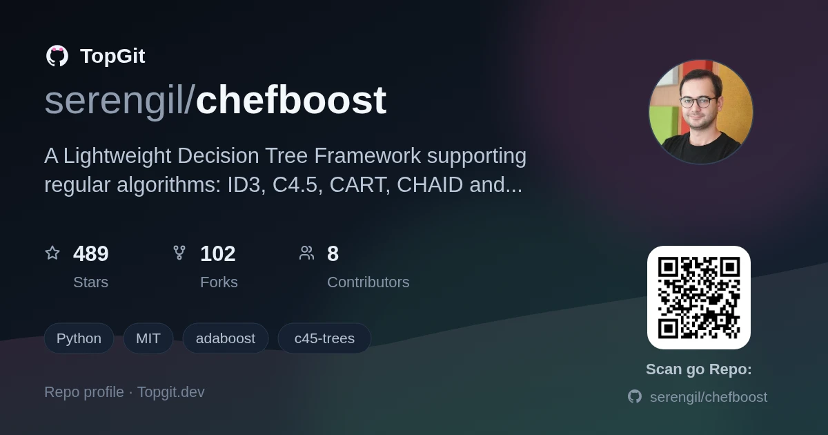 TopGit repo profile image for serengil/chefboost