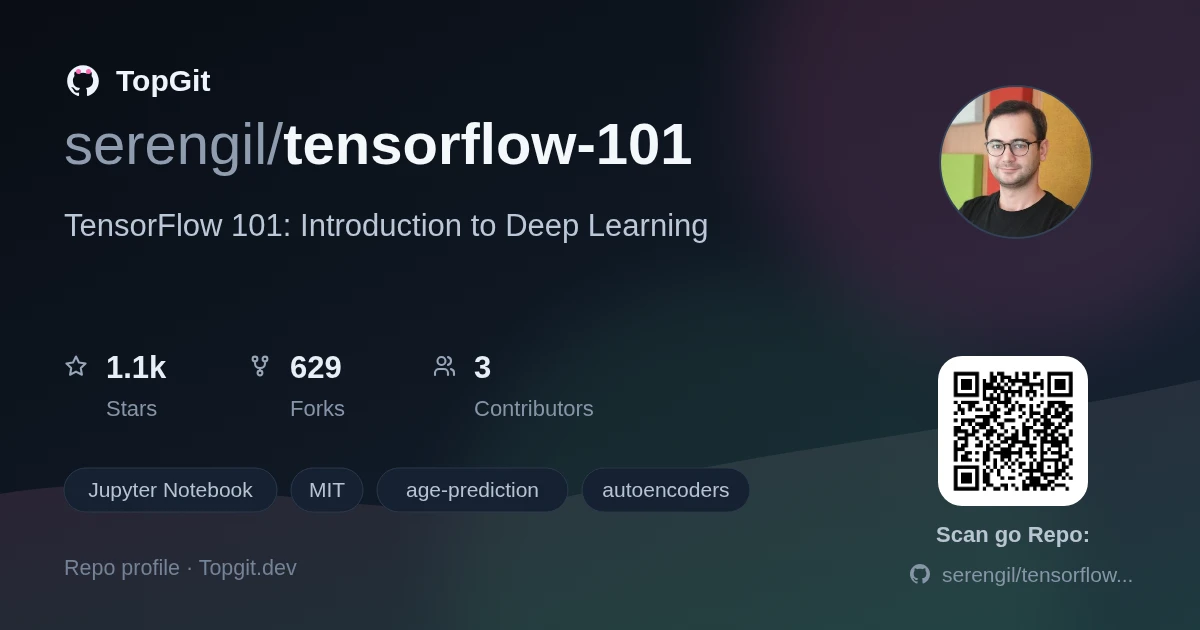 TopGit repo profile image for serengil/tensorflow-101