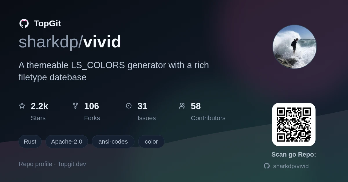 TopGit repo profile image for sharkdp/vivid