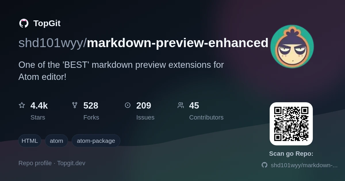 TopGit repo profile image for shd101wyy/markdown-preview-enhanced