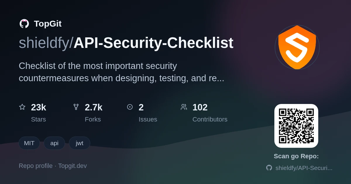 TopGit repo profile image for shieldfy/API-Security-Checklist
