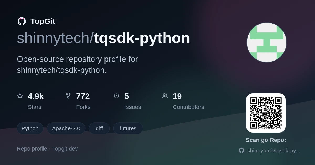 TopGit repo profile image for shinnytech/tqsdk-python