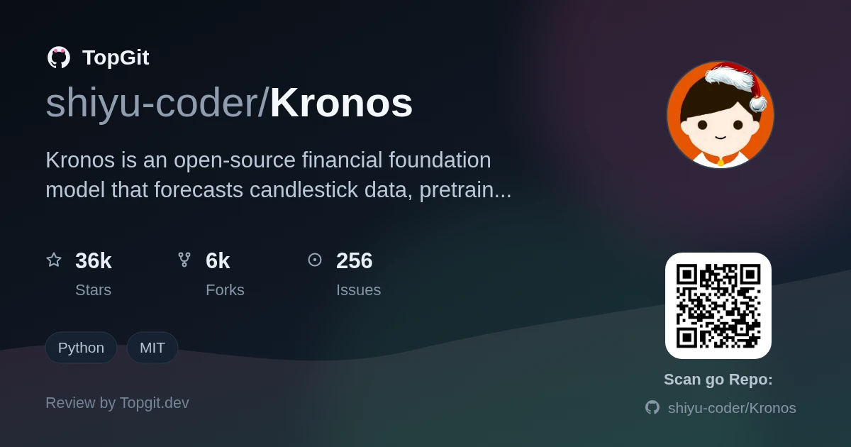 TopGit review image for shiyu-coder/Kronos