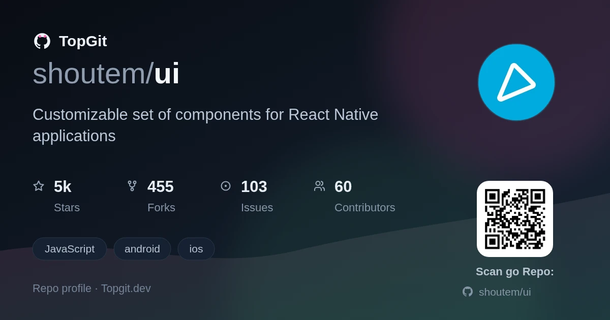 TopGit repo profile image for shoutem/ui