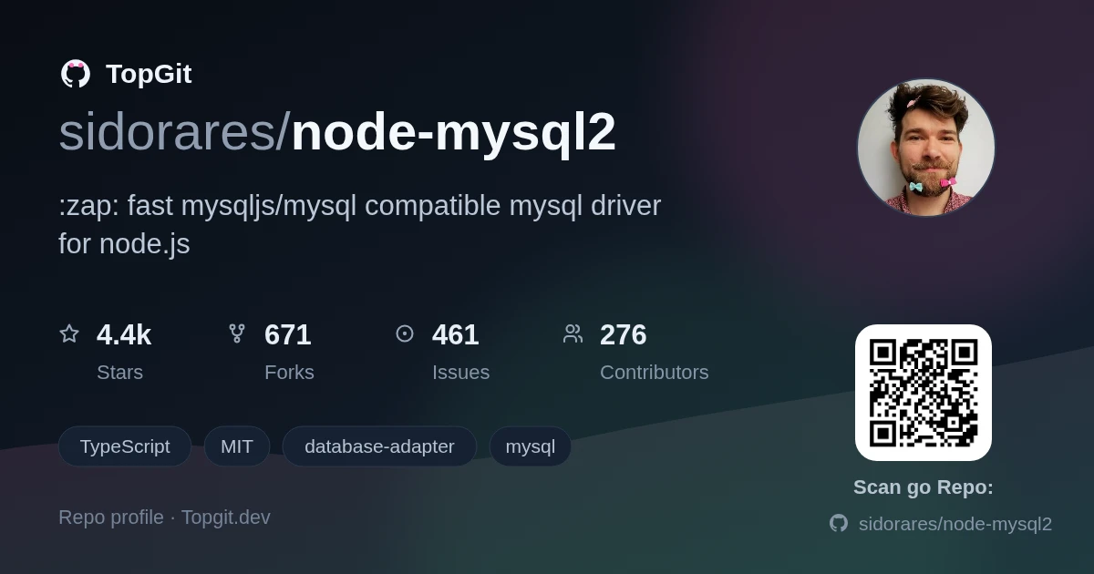 TopGit repo profile image for sidorares/node-mysql2