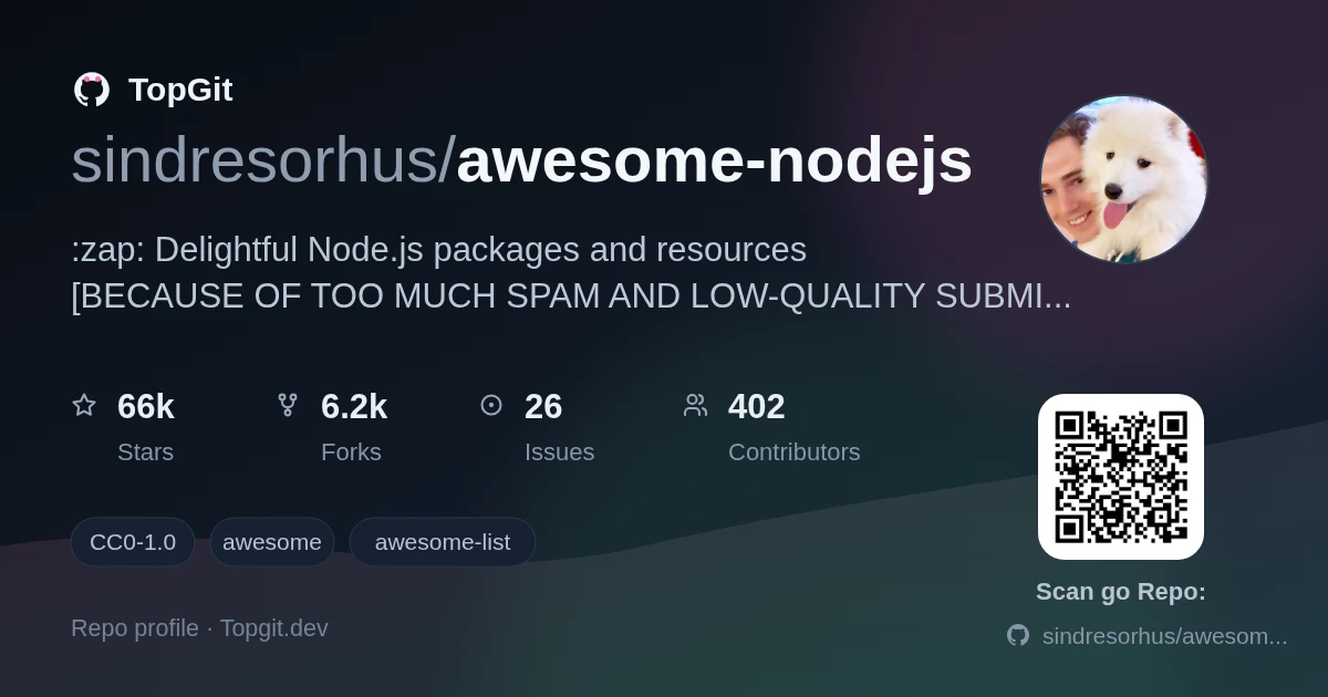 TopGit repo profile image for sindresorhus/awesome-nodejs