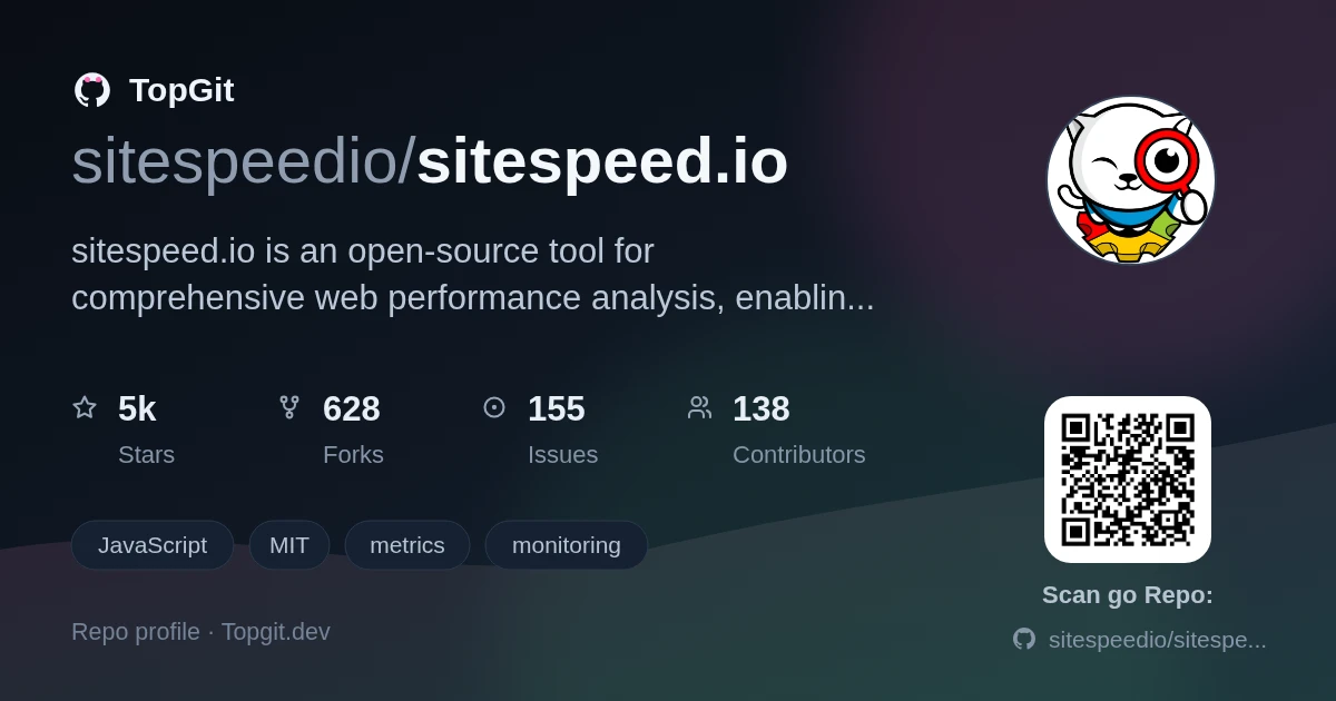 TopGit repo profile image for sitespeedio/sitespeed.io