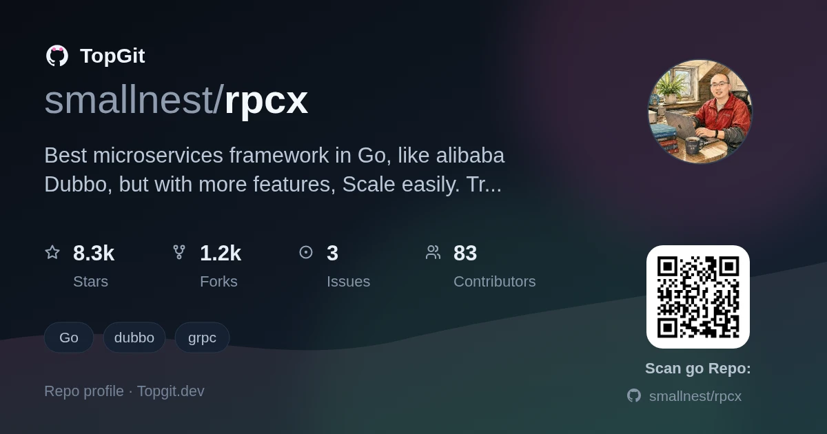 TopGit repo profile image for smallnest/rpcx