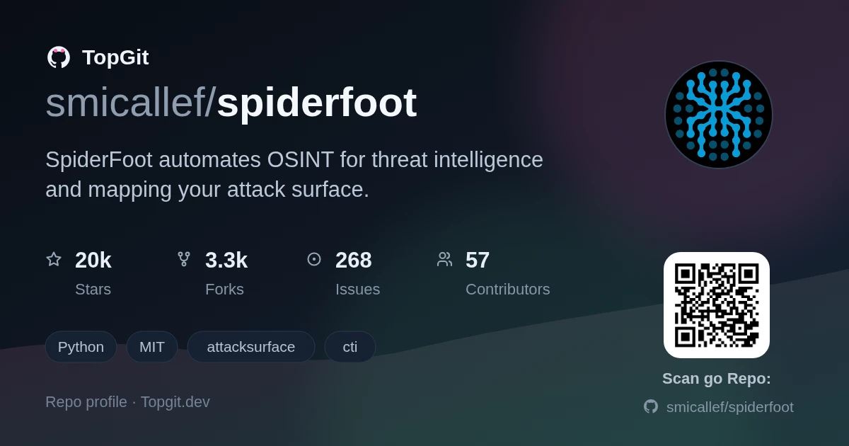 TopGit repo profile image for smicallef/spiderfoot