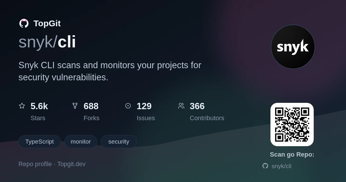 TopGit repo profile image for snyk/cli