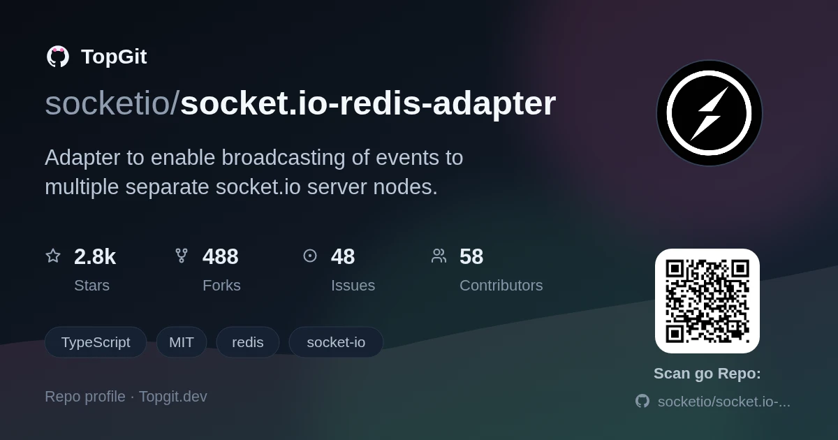 TopGit repo profile image for socketio/socket.io-redis-adapter