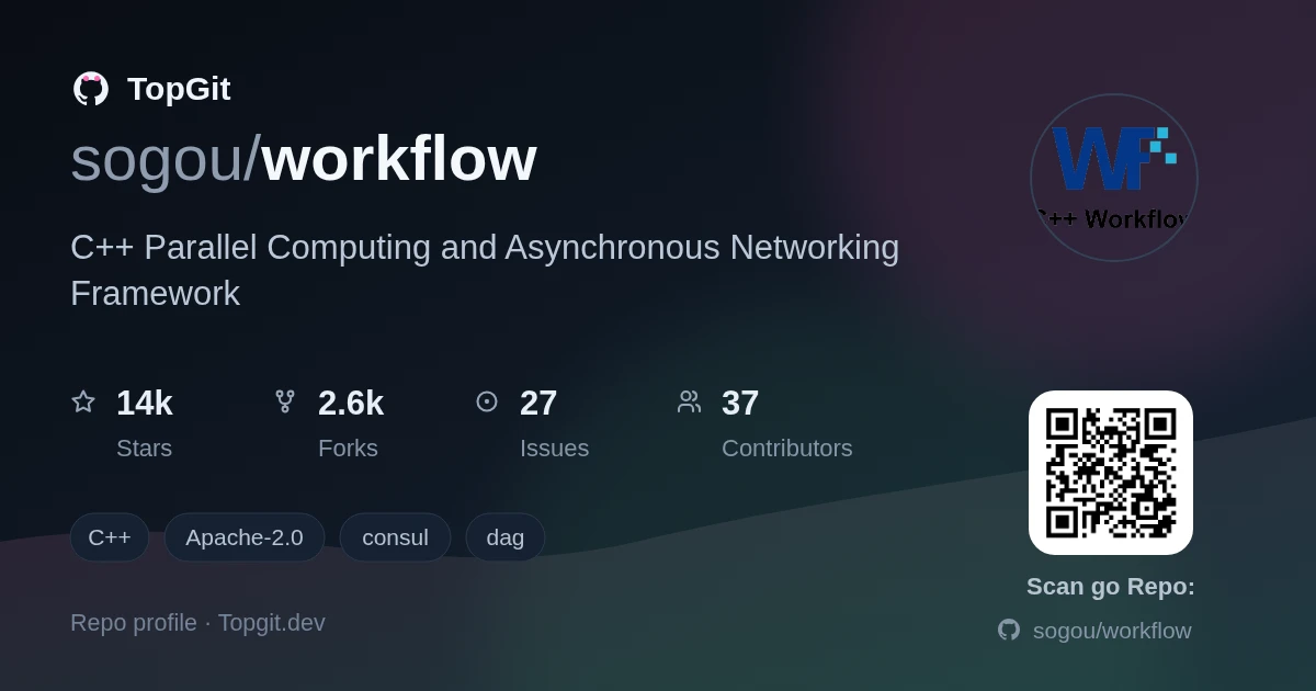 TopGit repo profile image for sogou/workflow
