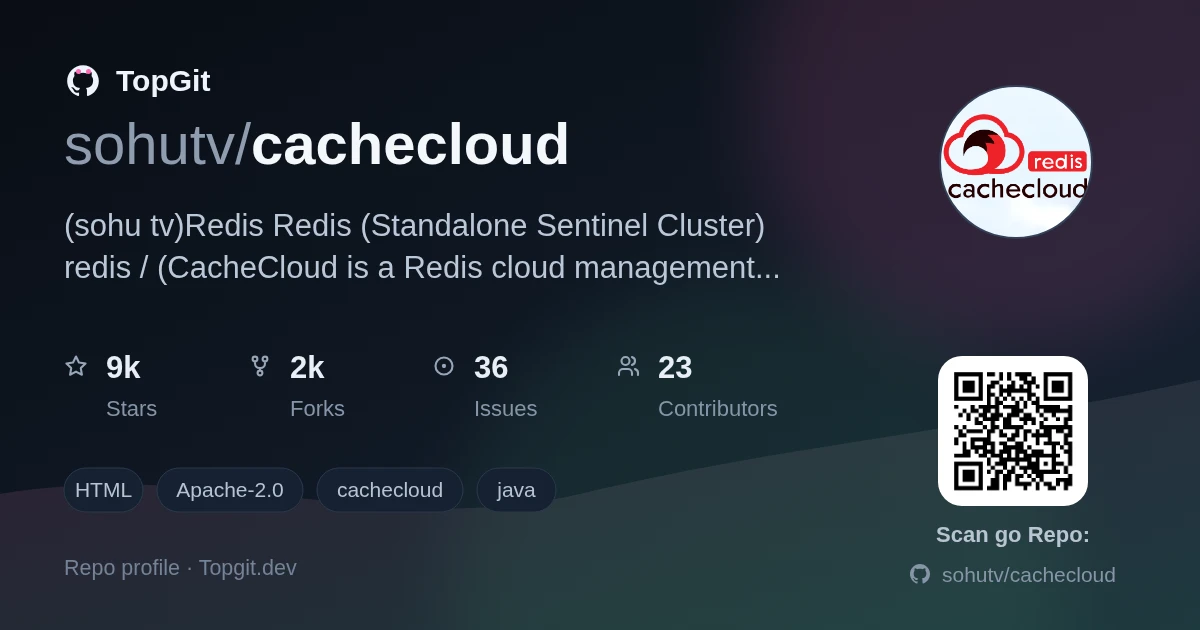 TopGit repo profile image for sohutv/cachecloud
