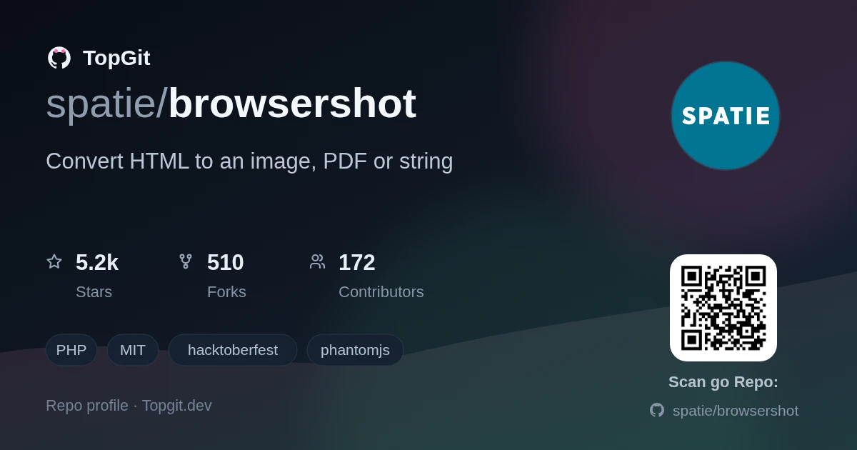 TopGit repo profile image for spatie/browsershot