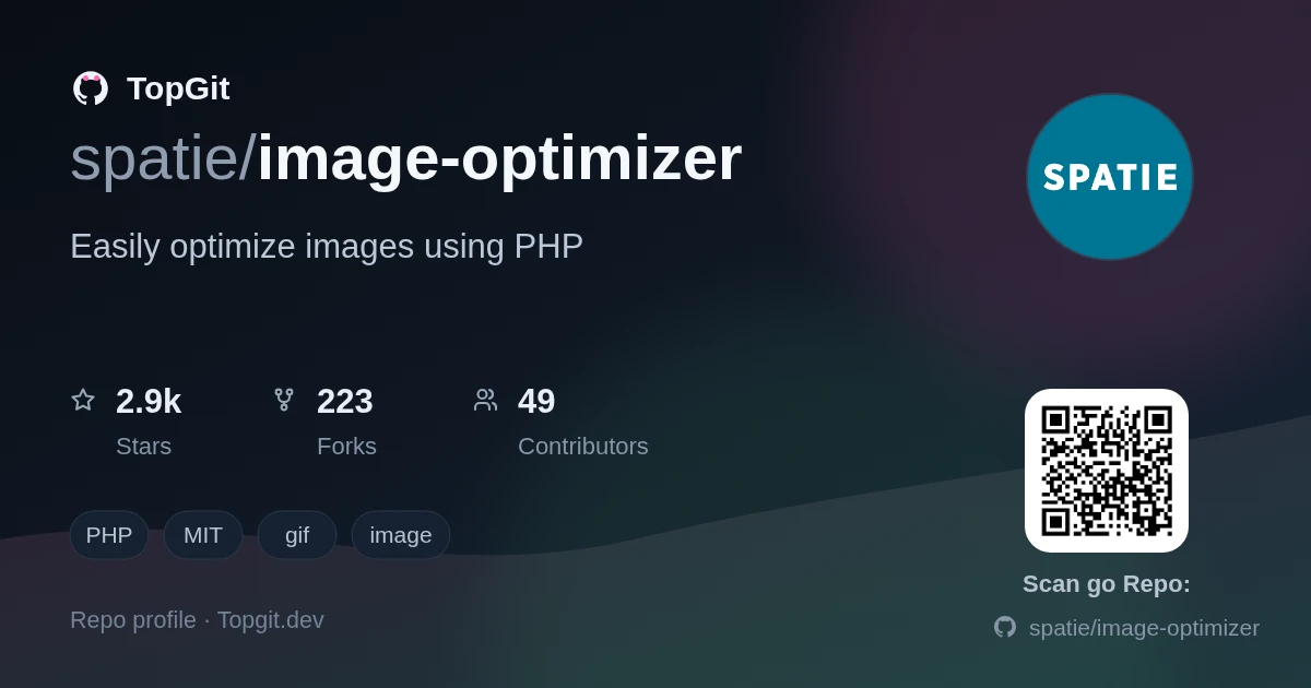 TopGit repo profile image for spatie/image-optimizer