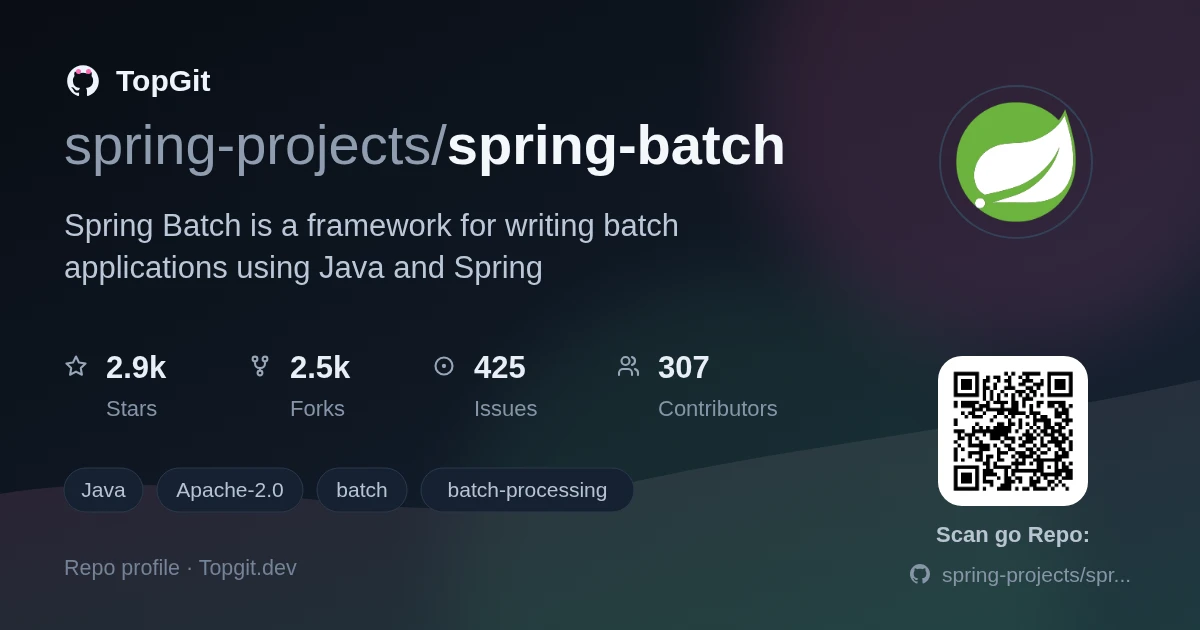 TopGit repo profile image for spring-projects/spring-batch