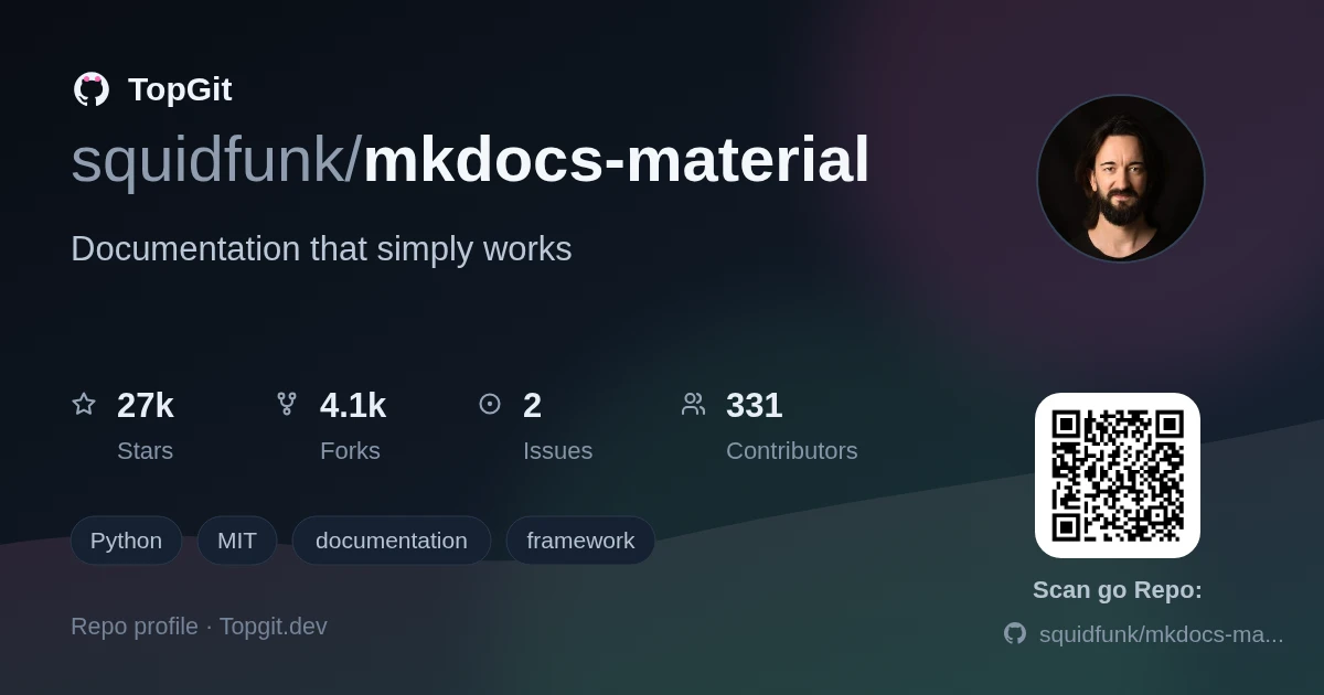TopGit repo profile image for squidfunk/mkdocs-material