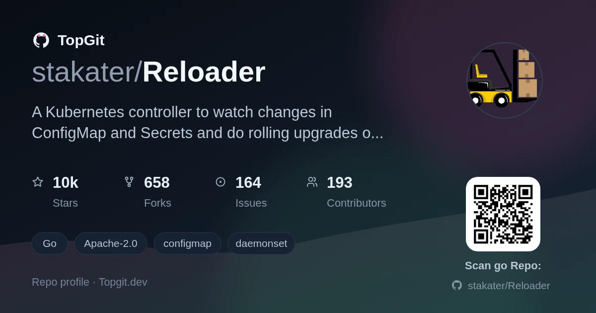 TopGit repo profile image for stakater/Reloader