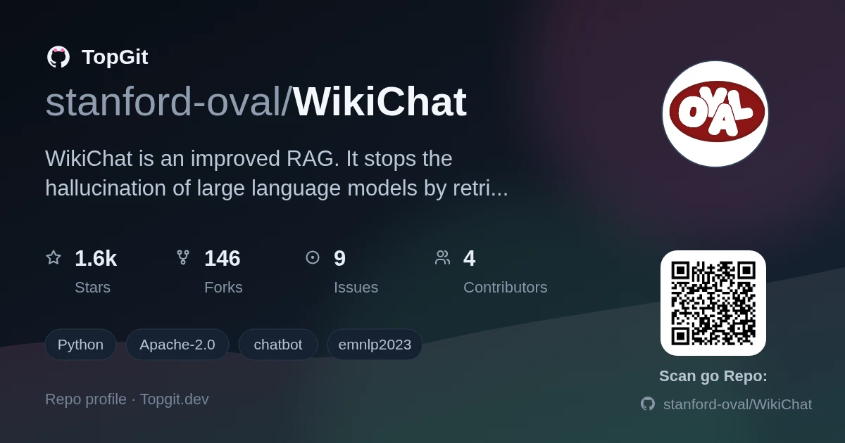 TopGit repo profile image for stanford-oval/WikiChat