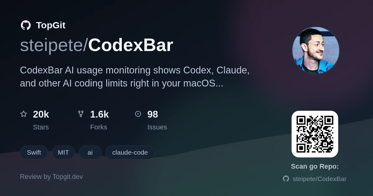 TopGit review image for steipete/CodexBar