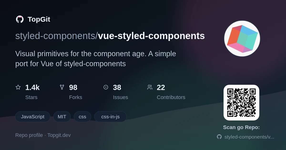 TopGit repo profile image for styled-components/vue-styled-components