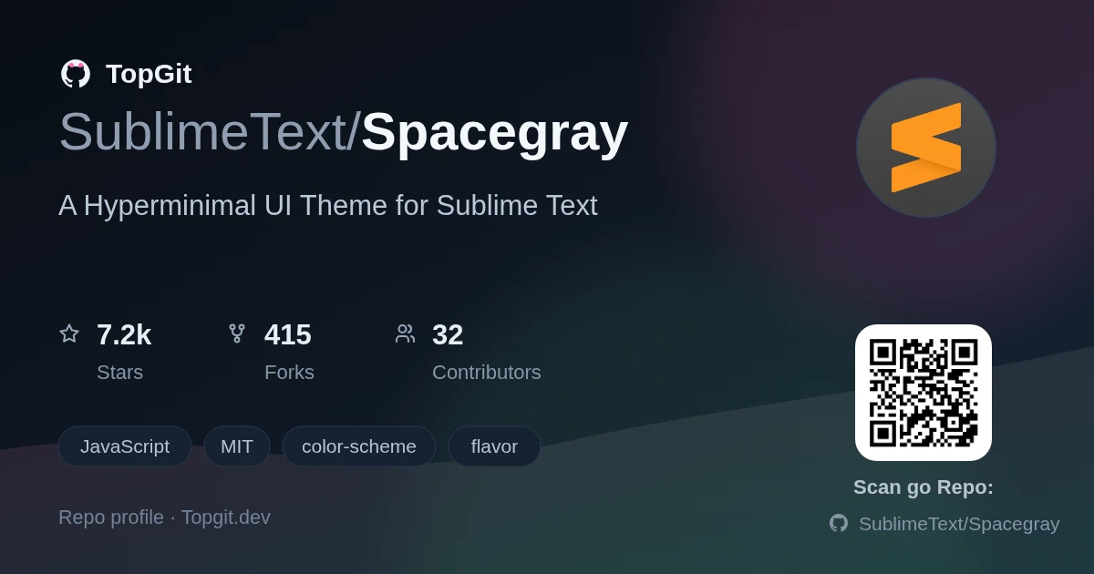 TopGit repo profile image for SublimeText/Spacegray