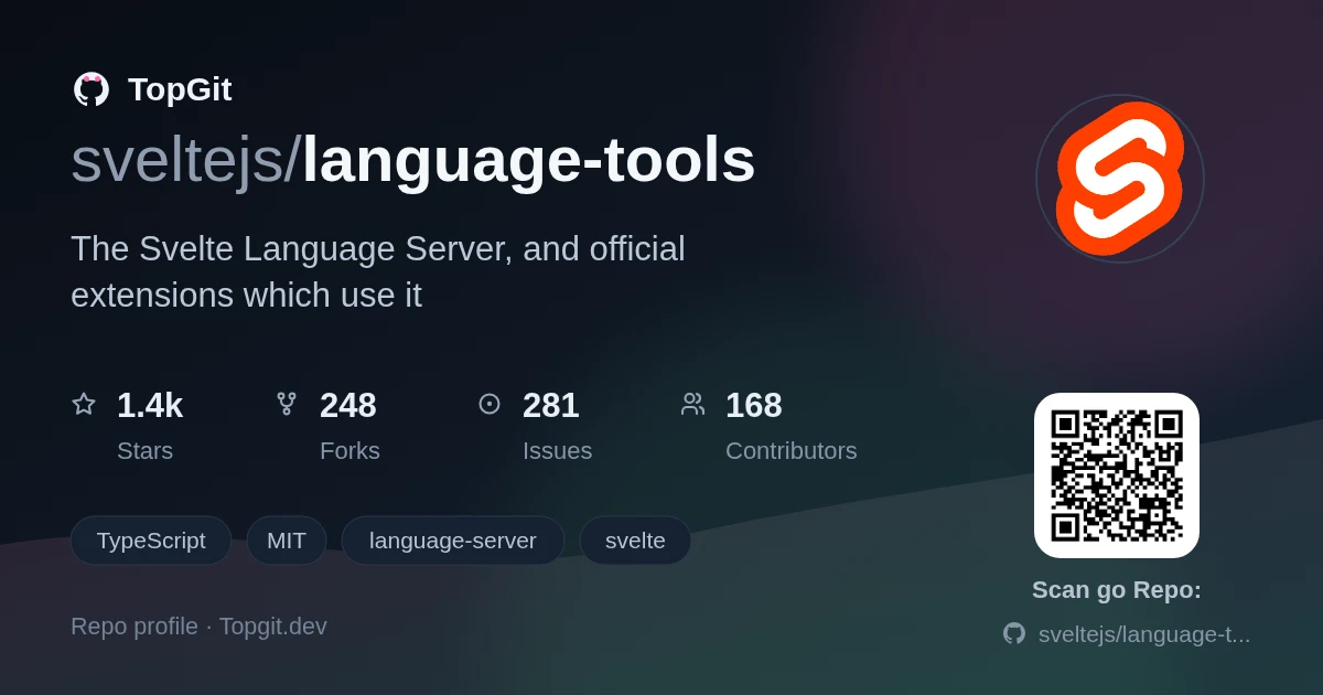TopGit repo profile image for sveltejs/language-tools