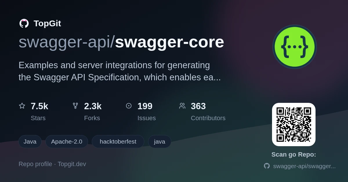 TopGit repo profile image for swagger-api/swagger-core
