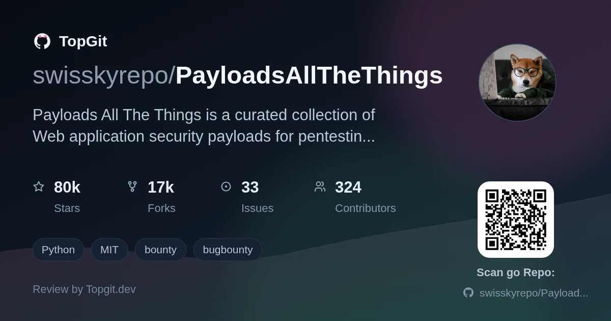 TopGit review image for swisskyrepo/PayloadsAllTheThings