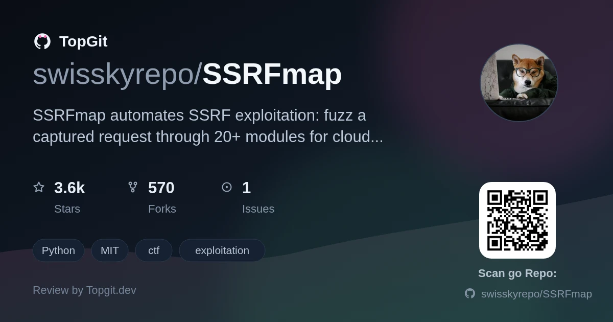 TopGit review image for swisskyrepo/SSRFmap