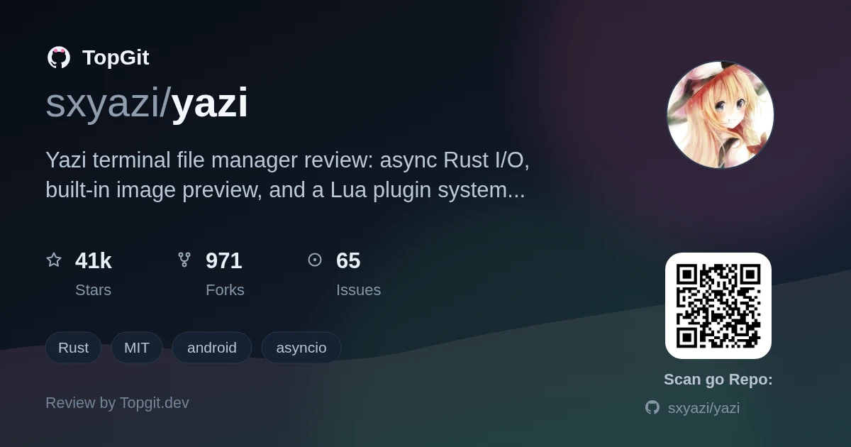 TopGit review image for sxyazi/yazi