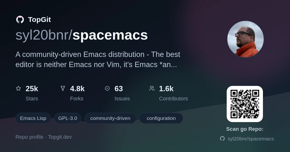 TopGit repo profile image for syl20bnr/spacemacs