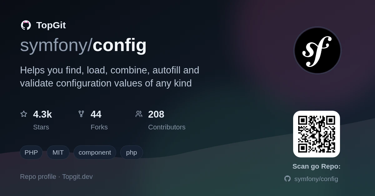 TopGit repo profile image for symfony/config