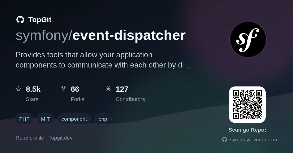 TopGit repo profile image for symfony/event-dispatcher