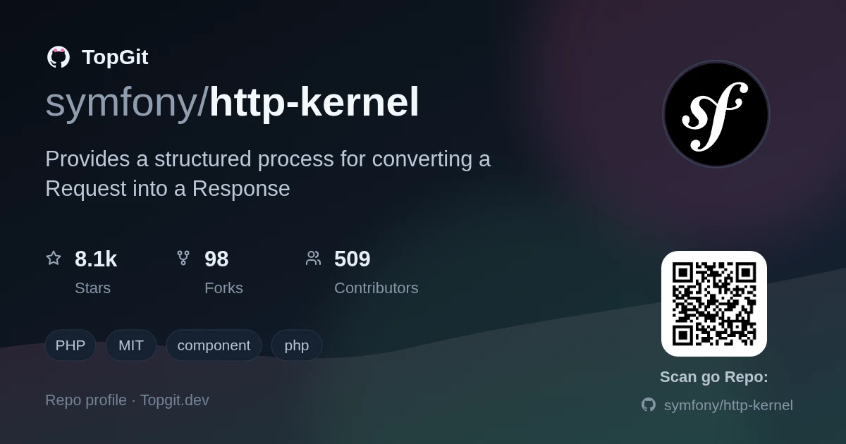 TopGit repo profile image for symfony/http-kernel