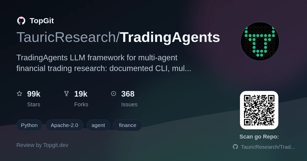 TopGit review image for TauricResearch/TradingAgents