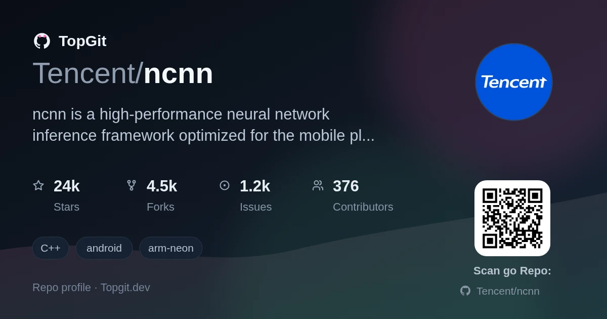TopGit repo profile image for Tencent/ncnn