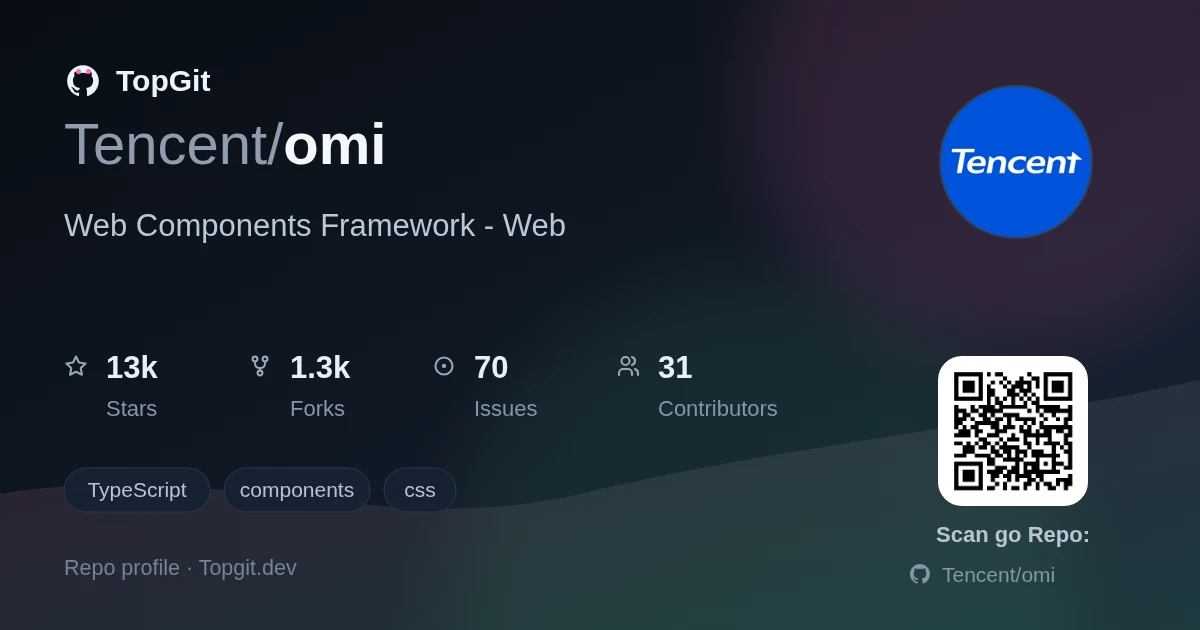TopGit repo profile image for Tencent/omi