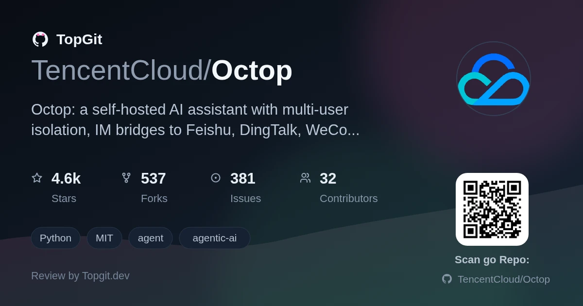 TopGit review image for TencentCloud/Octop