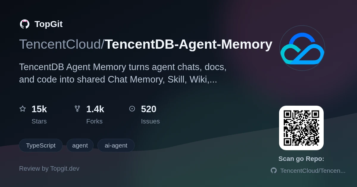 TopGit review image for TencentCloud/TencentDB-Agent-Memory