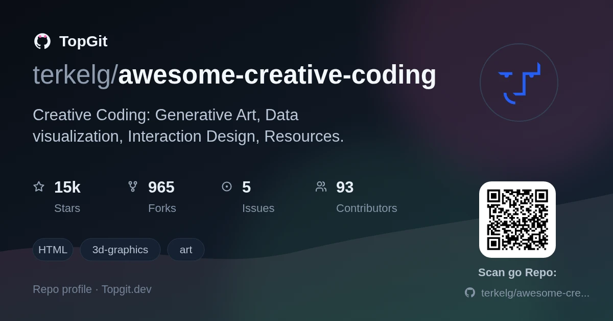 TopGit repo profile image for terkelg/awesome-creative-coding