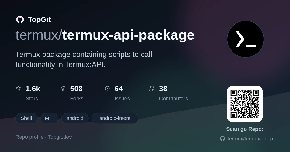 TopGit repo profile image for termux/termux-api-package
