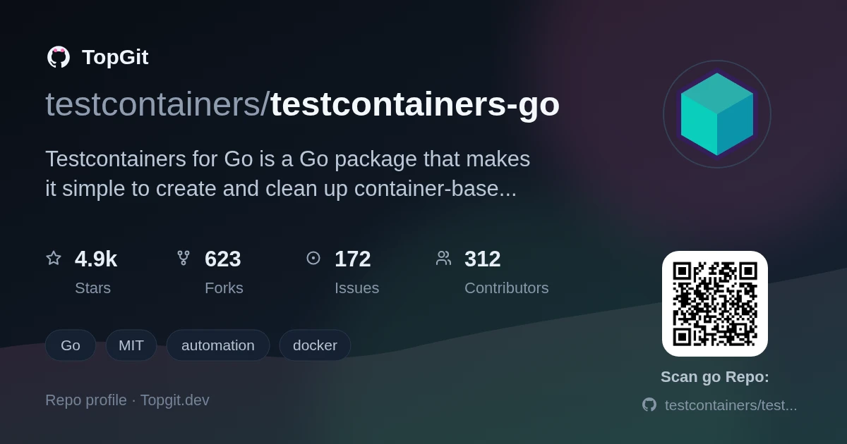 TopGit repo profile image for testcontainers/testcontainers-go