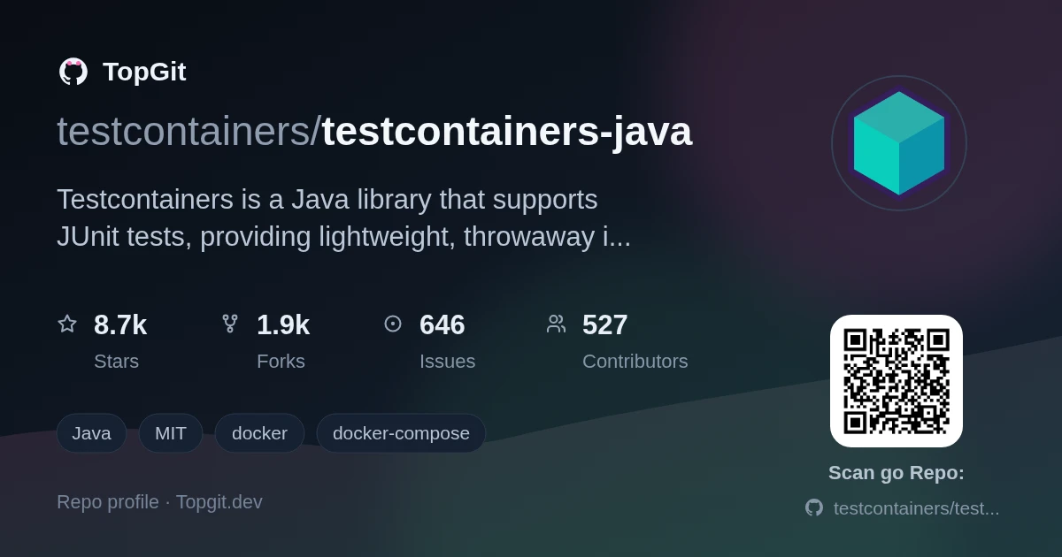 TopGit repo profile image for testcontainers/testcontainers-java