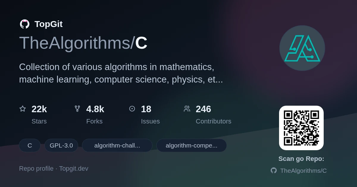 TopGit repo profile image for TheAlgorithms/C