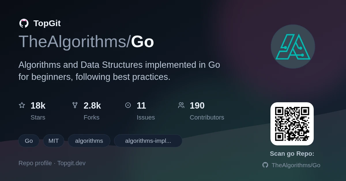 TopGit repo profile image for TheAlgorithms/Go