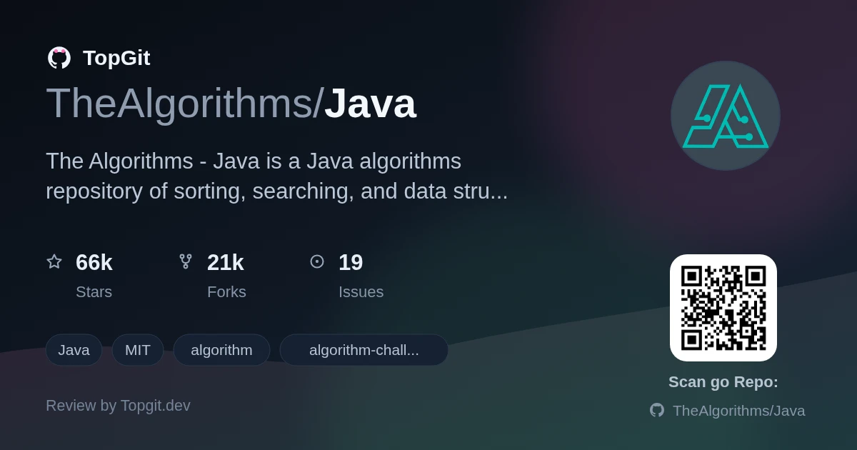 TopGit review image for TheAlgorithms/Java
