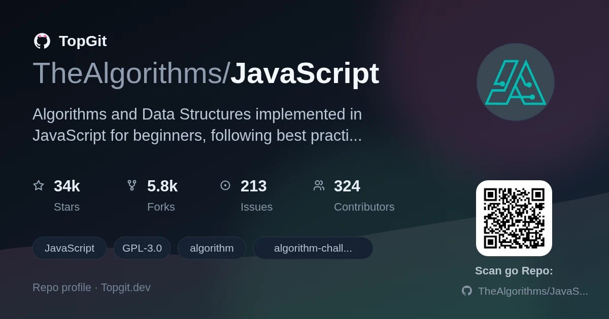 TopGit repo profile image for TheAlgorithms/JavaScript