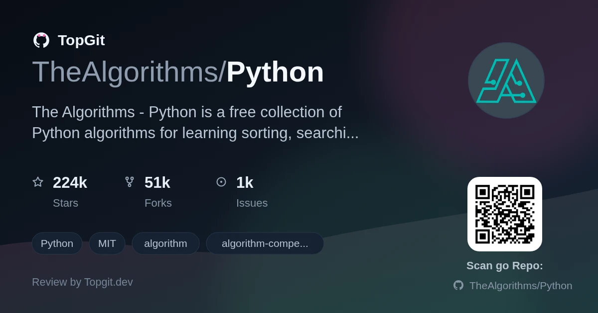 TopGit review image for TheAlgorithms/Python
