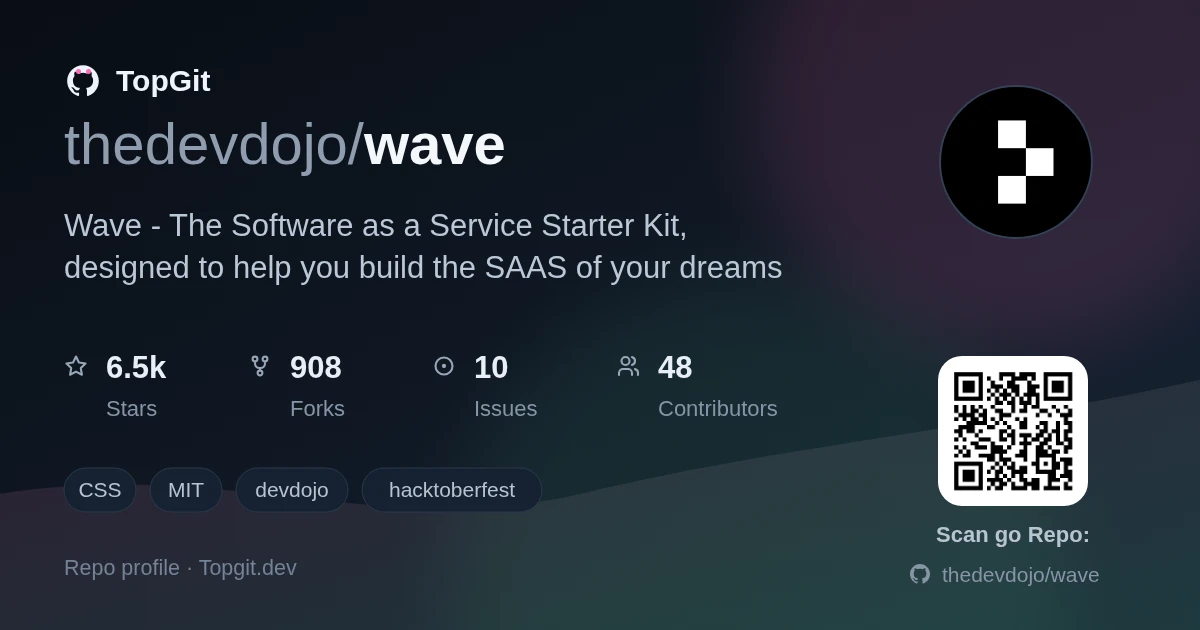 TopGit repo profile image for thedevdojo/wave